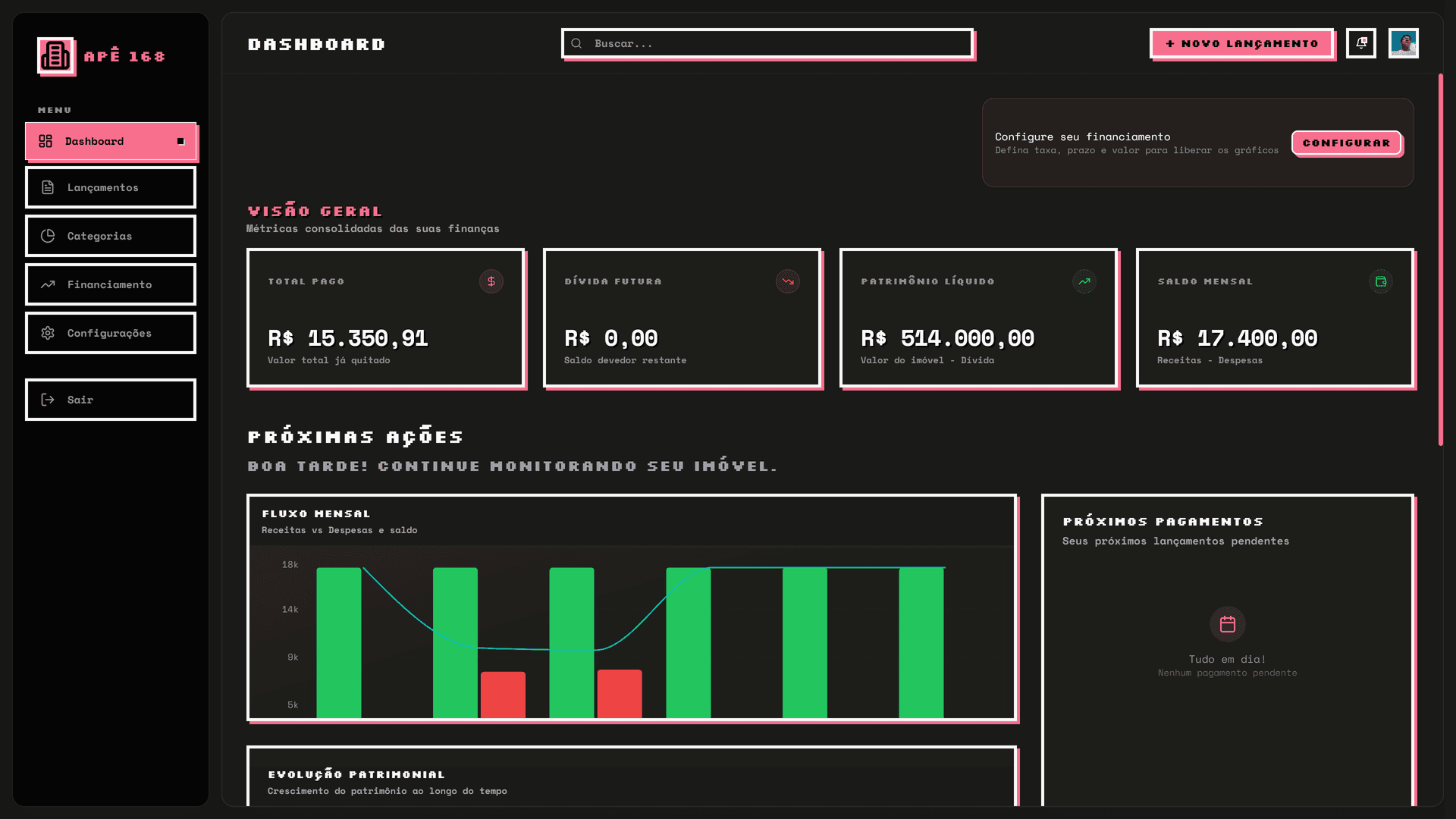 Dashboard Completo